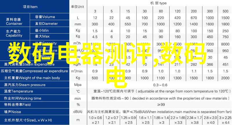 人才素质测评证书效用探究基于实证研究的认证价值考察