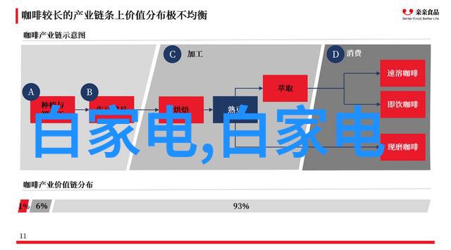 钢铁与手工仪器仪表制造工的双重奏鸣