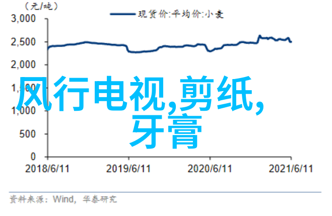 建筑材料-外墙砖的选择与应用美观又耐用的装饰