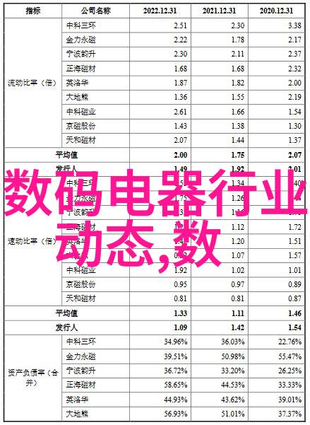 摄影杂志投稿的成功案例从初学者到专业摄影师的蜕变