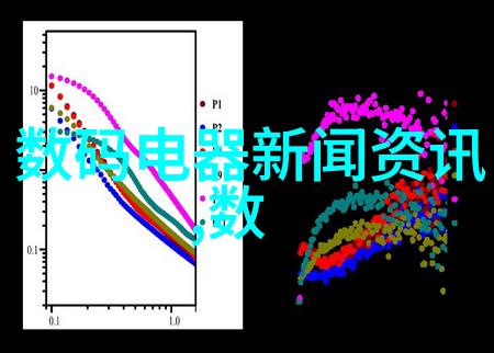 奥林巴斯即将揭晓20mm f1.4神秘镜头预示着欧式人像摄影新篇章的开启