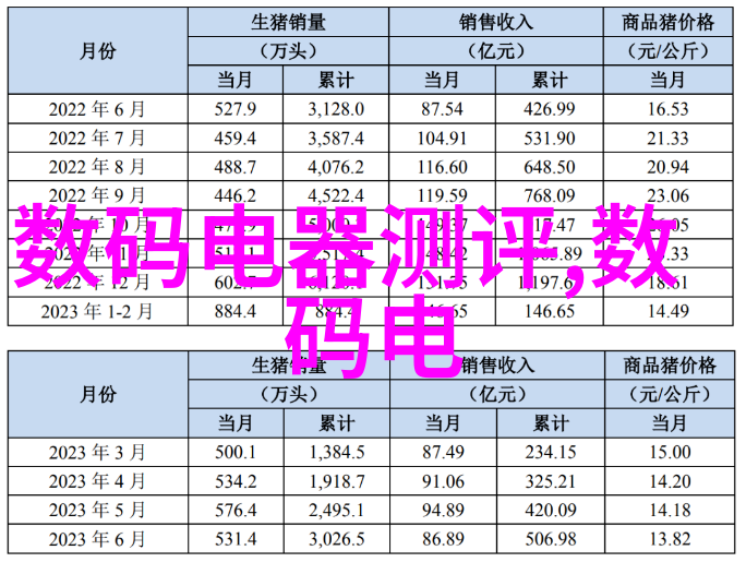 有哪些类型的人通常被视为高风险客户而难以获得理想的二手房屋信贷条件