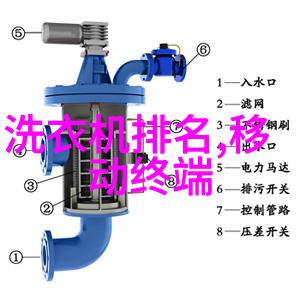 如何正确操作水质PH测定仪符合国家标准