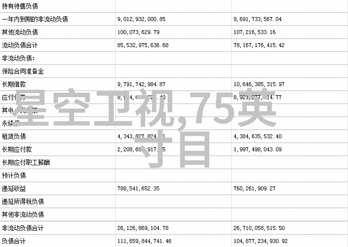 地下室防水施工方案中底部预留通风孔的设计要点