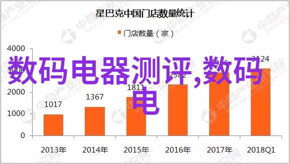 我来告诉你碟片离心机分离原理它是怎么工作的