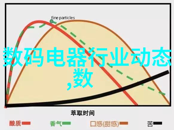 数字世界中的艺术捕捉入门数码摄影技巧