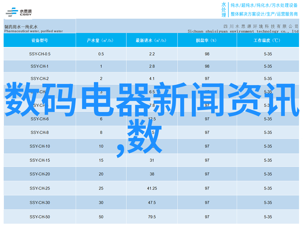 工装水电工程报价明细表详细的水利工程成本估算