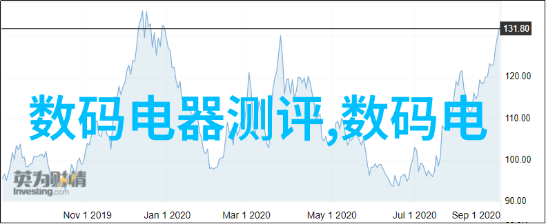 砂浆王建造帝国的巨匠