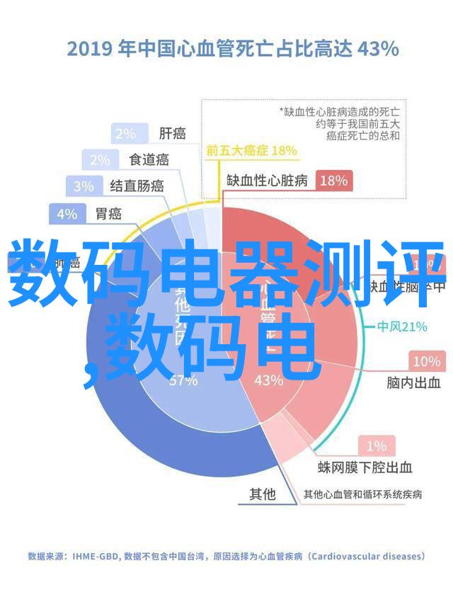 夜幕下的沥青城市的秘密血脉