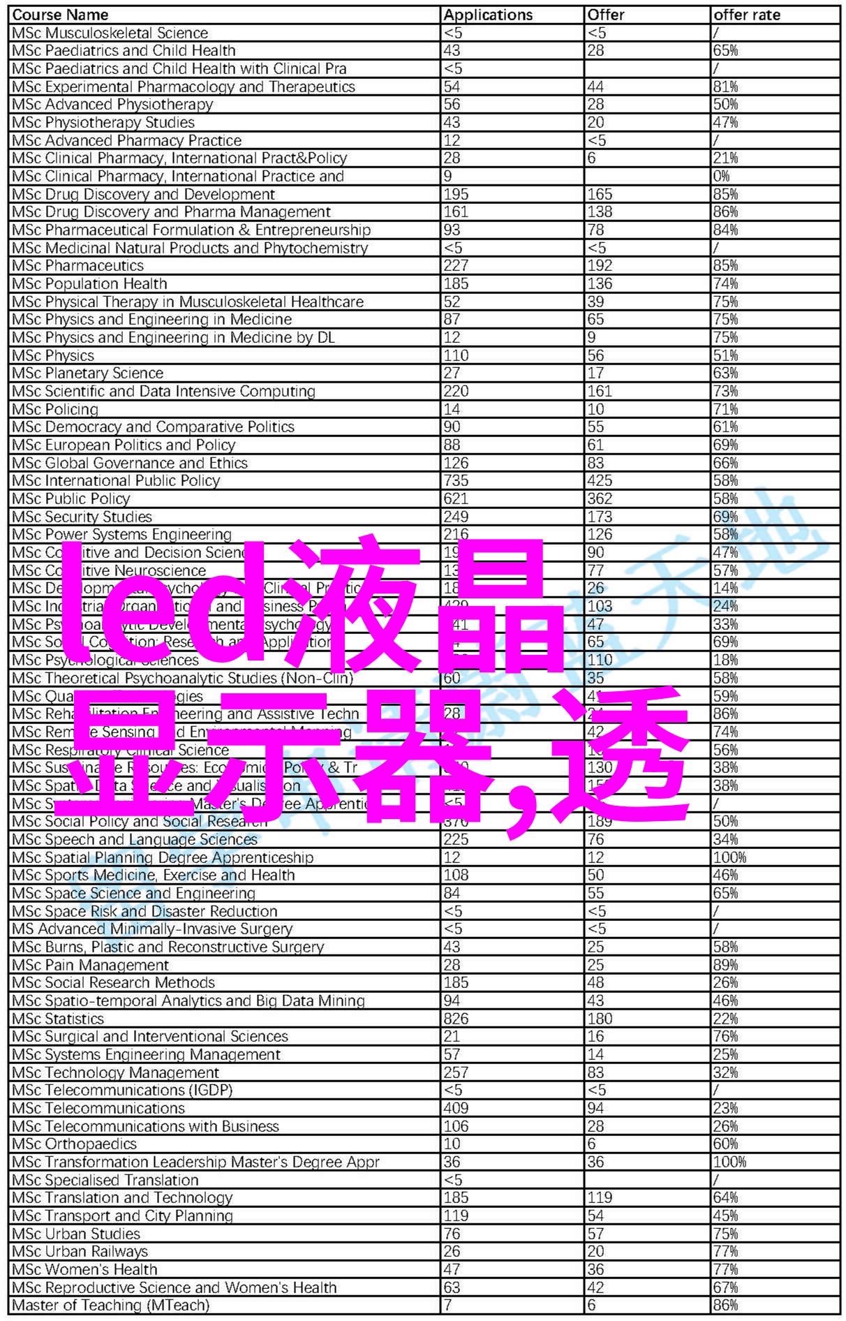 市场监督管理局的秘密文件揭开掩盖下的商业阴谋