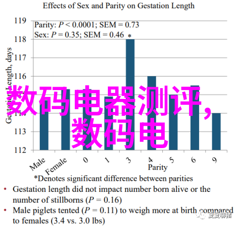 生活小技巧我是如何用砂纸给厨房的锅碗瓢盆打造出光泽如新面的