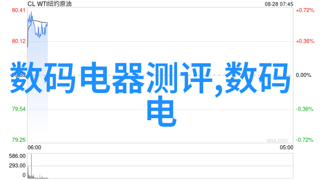 海信手机A2 Pro旗舰魅力创新体验