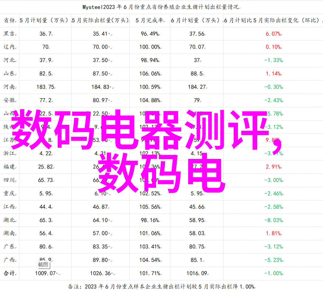 2022年客厅装修风格趋势分析探索现代生活空间的审美新境界