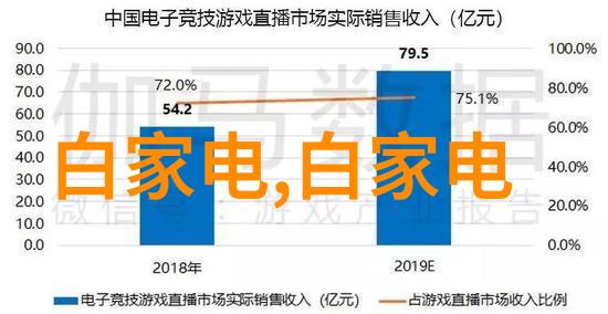 全网覆盖电视直播大全不容错过的体育娱乐与新闻直播指南