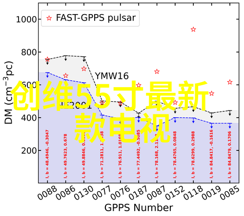 105平米现代简约三室一厅家居装饰效果图温馨舒适的生活空间设计