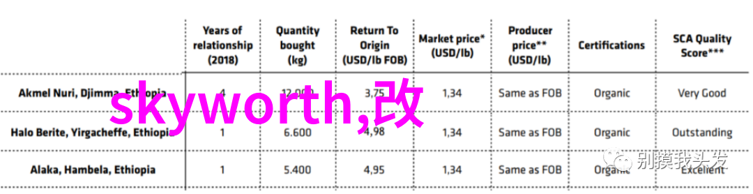 主题我是如何在图片摄影专业中找到自己的风格的