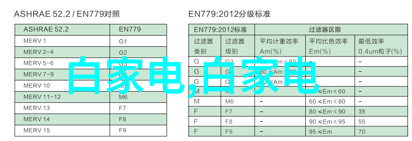 厨房装修效果图大全探索梦想厨房的无限可能吗