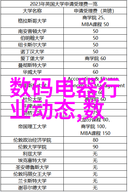 厨房装修效果图片欣赏创意灵感与设计实录