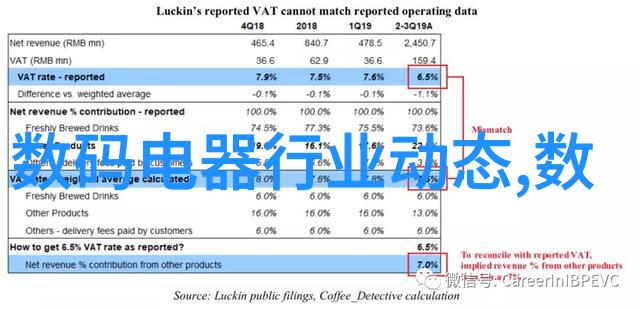 沉降观测之谜地表的隐秘下移