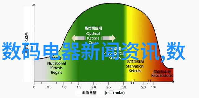 探索数字化时代下的credit family智能化理财新趋势解析