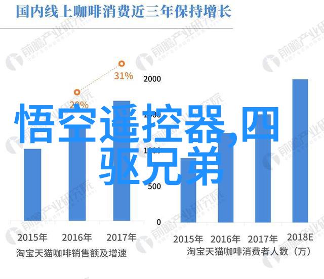 反复温馨提醒SSW系列电热恒温水槽搭配红外线杀菌设备让您的清洁体验更加完美