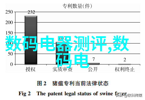 家居装修设计效果图专业的室内设计图纸