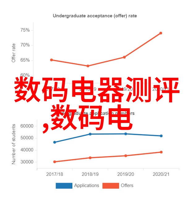 乌鲁木齐家居装修风尚融合传统与现代的美学之选