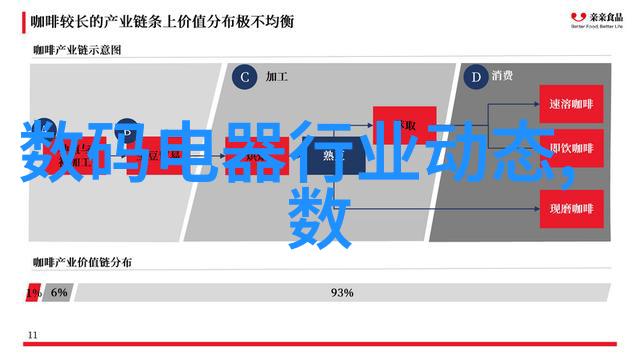 嵌入式开发学什么专业-嵌入式系统工程与软件开发的融合之路