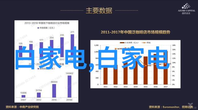 复古欧式风格