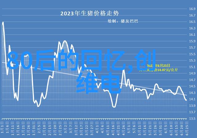 电视剧排行榜2020年度TOP10精彩剧集与演员表现