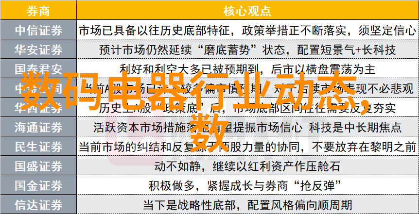 化工测量计量仪器-精确控制保证化工生产的计量准确性