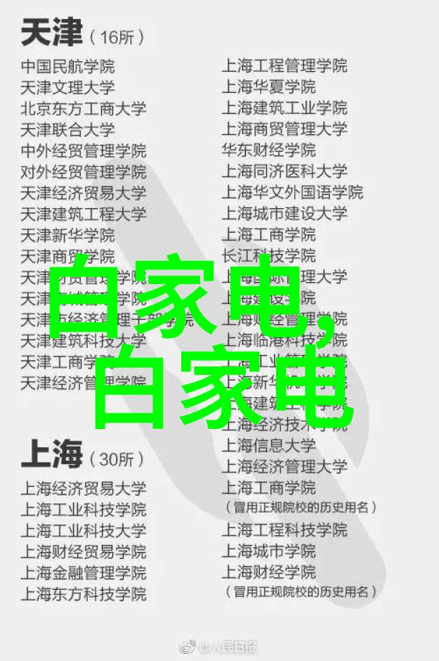 在工业生产中什么样的条件下更适合使用气浮和浮选技术来代替或辅助于机械沉降法和静水底层挖取法进行矿石再