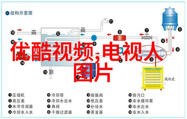 河流的力量水电工程如何为未来提供清洁能源