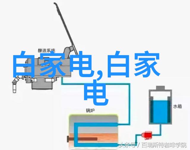 我的财产安全如何选择合适的保险