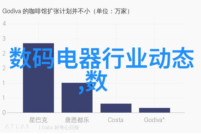 水渗漏的隐患如何解决卫生间墙面滴水问题