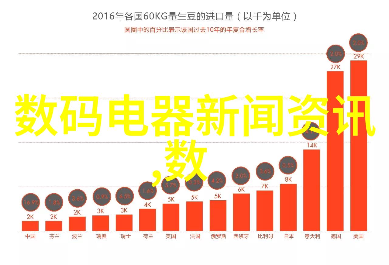 电力源头发电机的运转与维护秘诀