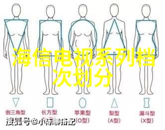 兰州财经大学的未来之路又将如何蜕变