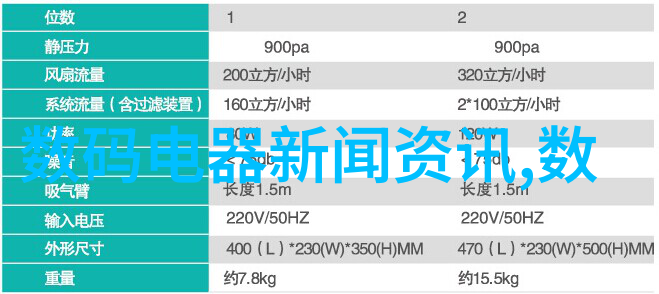 家居艺术创意装修风格探索