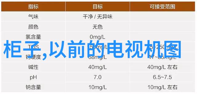 灭菌设备验证指南-确保医疗器械的无菌性 从准备到实施