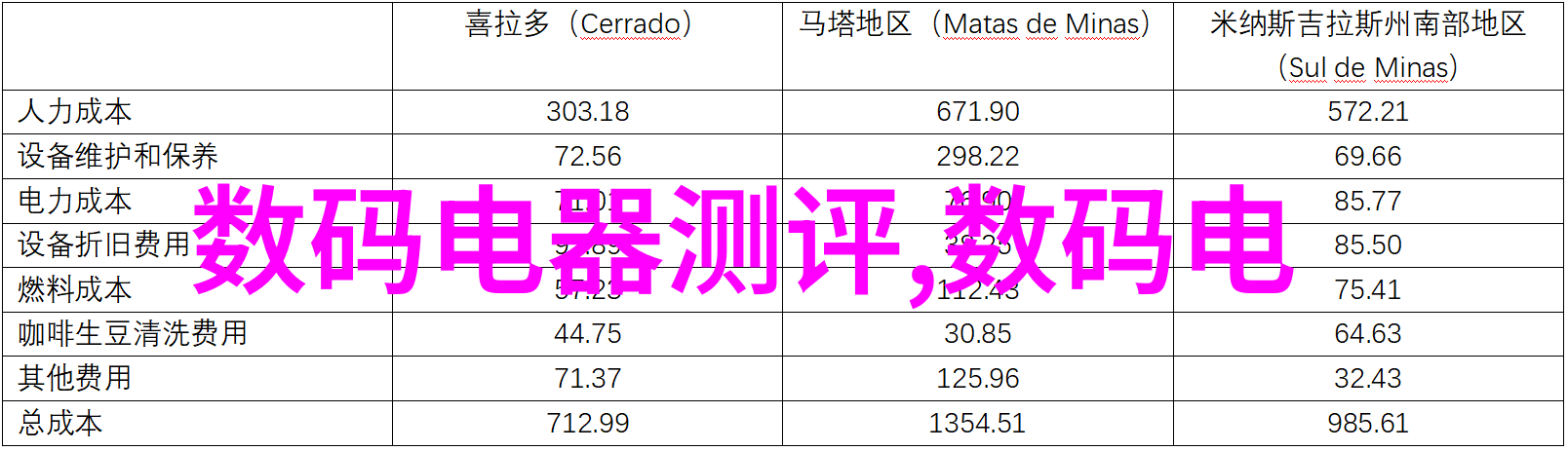 返璞归真现代农村家庭装修设计图集