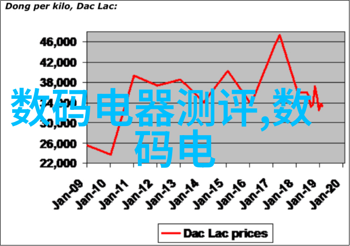 隐藏在数字森林里的学府嵌入式教育的秘密之地