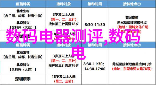 在升级或更换现有的化工洁净室设备时我们应该考虑哪些可持续性因素