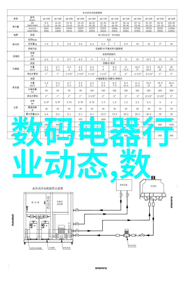 反应釜的焦炭积碳清洗剂像一位细致的助手帮助我们一步步拆卸出那些不必要的污垢