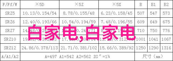 塑料造粒机我的小伙伴在加工室的日常挑战