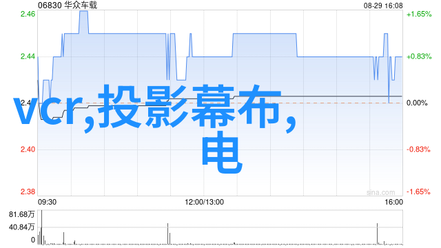 卫生间防水技巧家庭DIY防水保养