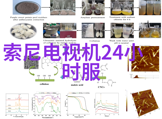 二手车配件交易app从废旧到新奇逆袭的市场之光