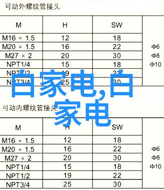 iPhone屏幕拼接大师Vidda准备再次刷新巨屏电视的记录这回他们要把98英寸的梦想加个14块让你