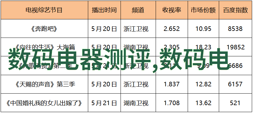 口腔医疗美学专业装修设计公司助力医院整体提升