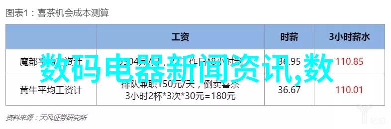 不锈钢拌料桶烹饪的守护者与伙伴