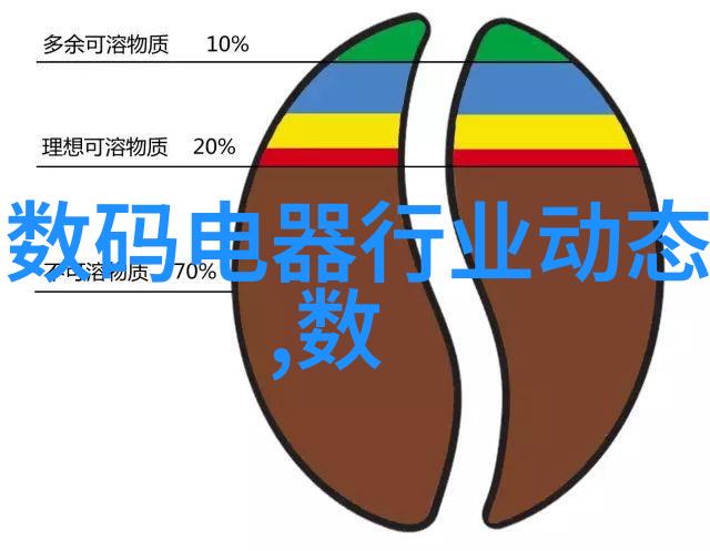 信用家守护家庭的财务安全堡垒